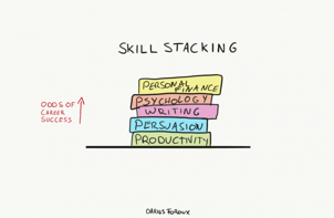 Skill-Stacking--665x435 (1)
